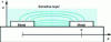 Figure 14 - Diagram of current lines in the sensitive layer