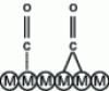 Figure 2 - Chemisorption of mono- or bi-atomic CO on a metal