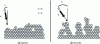 Figure 26 - Schematic representation of the evolution of the microstructure according to the angle of incidence of the pulverized particles and the particle bombardment energy (Credit Sandu et al.).