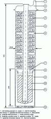 Figure 5 - Tin fixed-point sealed cell