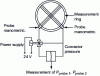 Figure 1 - Flow sensor diagram for IWK Autarkon heat meter