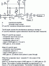 Figure 2 - Integrator for analog calculation of k ΔT