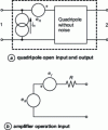 Figure 16 - Representation of quadrupole noise by two sources reduced to the input