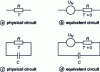 Figure 18 - Resistance noise circuits