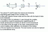 Figure 6 - Photoelectric differential measurement for liquids