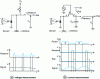 Figure 1 - Photodetector and its reading modes