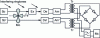 Figure 13 - Schematic diagram of a device for detecting
the response component that is             synchronous with excitation
modulation