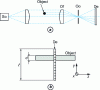 Figure 24 - Digital device for continuous wire diameter
measurement