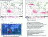 Figure 1 - Variations in the dose equivalent rate measured on board the Russian Mir orbital station