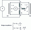 Figure 28 - Bridge for comparing impedances of the same type