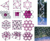 Figure 19 - Different planar structures formed by assembling tensegrity systems