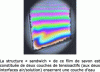Figure 6 - Sandwich structure of a soap film. Drainage of a film and colored interfaces