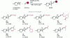 Figure 10 - Evaluation of various electron-poor partners for a coupling reaction with (+)-limonene