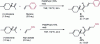 Figure 11 - Reactions of styrene and allyl acetate as coupling partners with (+)-limonene