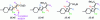 Figure 8 - Determining the configuration of the majority diastereomer for compound 3a