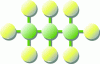 Figure 1 - Propane molecule