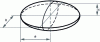 Figure 28 - Any ellipsoid