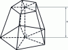 Figure 5 - Trunk of pyramid