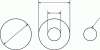 Figure 15 - Circumference dimensioning