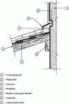 Figure 12 - Headrail: bardeli connection to an overhanging wall