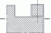 Figure 2 - Rebate closed by a screwed or nailed glazing bead