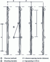 Figure 26 - Mounting brackets