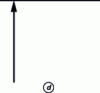 Figure 6 - Vertical reaction
