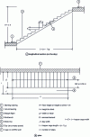 Figure 3 - Reinforced concrete staircase with one straight flight and no intermediate landing (© ETI)