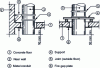 Figure 28 - Crossing a concrete conduit with a metal conduit