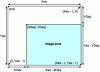Figure 2 - Reference grid (([15] figure 2) and ISO/IEC 15444-1 figure B-1)