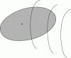 Figure 26 - Reception performance of an antenna