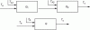Figure 3 - Amplifier cascade configuration