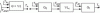 Figure 8 - Complete reception system