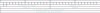 Figure 16 - TLV description for LDP FT sessions