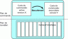 Figure 19 - Typical procedure for software updates without service interruption