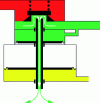 Figure 23 - Simplified cross-section of a fixed-ratio flow relay: brake release phase