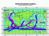 Figure 3 - Thermohaline circulation [8]