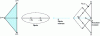 Figure 2 - Polarity of the H2O molecule and the O—H bonds