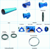 Figure 5 - View of main components