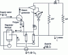 Figure 6 - Hydraulic flows in a steam generation circuit