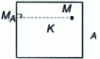 Figure 4 - The  domain and its  rectangulation adapted to boundary conditions