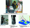Figure 8 - Control
of sitting position in a paraplegic using feedback on the patient's
palate, where a network of 36 electrodes summarizes pressure information
from the buttock sensor. Recording of foot position using a smart
sock capturing plantar pressure, and rehabilitation by proposing an
ideal position on screen, as part of a virtual walk in a natural environment.
Capture of plantar pressure by a network of pressure sensors on the
ground (intelligent flooring) or incorporated into the intelligent
sole of a sports shoe.
