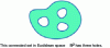 Figure 33 - The entire Euclidean plane …