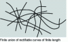 Figure 42 - The entire Euclidean plane …