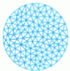 Figure 27 - Mesh a disk using triangles (triangulation)