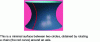 Figure 33 - Catenoid in Euclidean space …