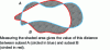 Figure 36 - Fréchet-Nikodym-Aronszajn distance dFNA between two subsets of the Euclidean plane …