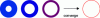 Figure 40 - Convergence in the sense of the Pompéiu-Hausdorff distance d, PH, in …