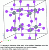 Figure 19 - CH3NH3PbI3 perovskite lattice, with lead atoms shown in gray and iodine atoms in purple (adapted from [13], ICSD data [14])