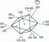 Figure 28 - Representation of the anion [Fe6C (CO)16]-, deltahedron with 7 doublets in the frontier orbitals